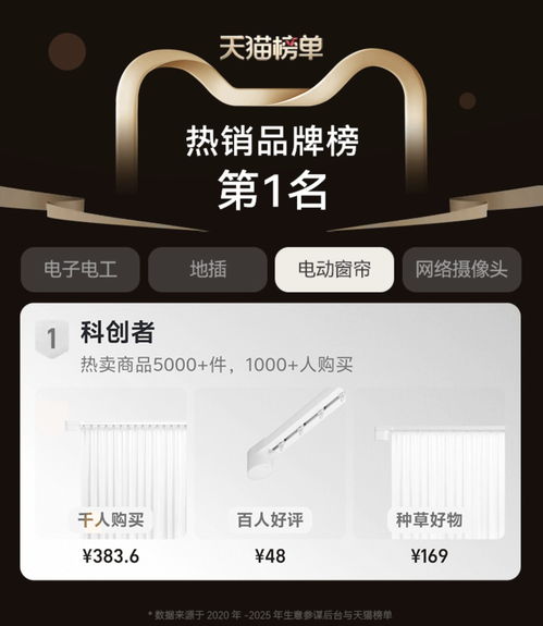 2025電動智能窗簾品牌實力榜Top10，口碑之選值得關(guān)注